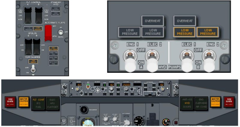 B737 LOSS OF SYSTEM B | Flying With Tools