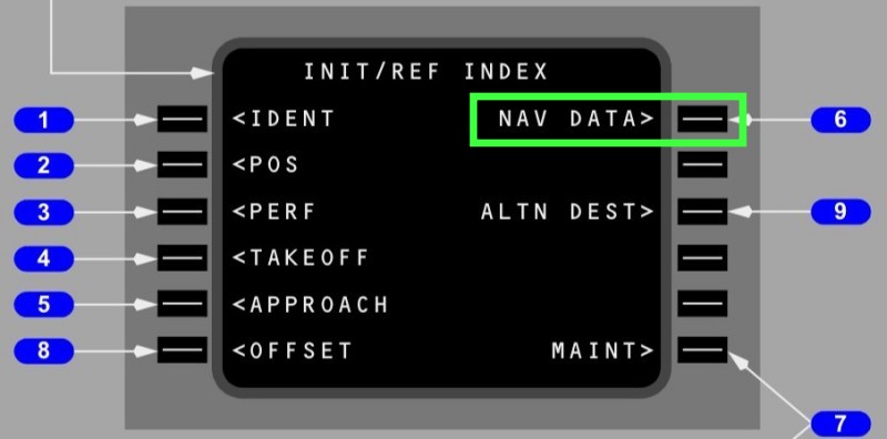 navdata