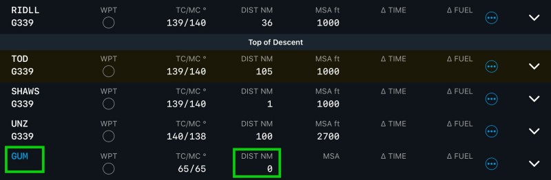 totaldistance