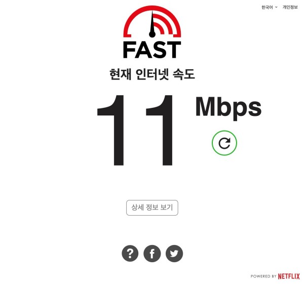 internetspeed